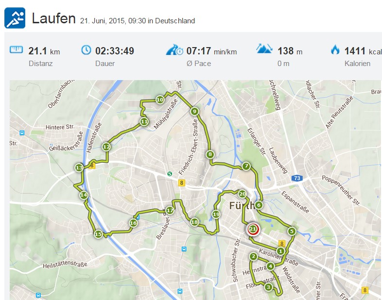 Metropolmarathon Fürth