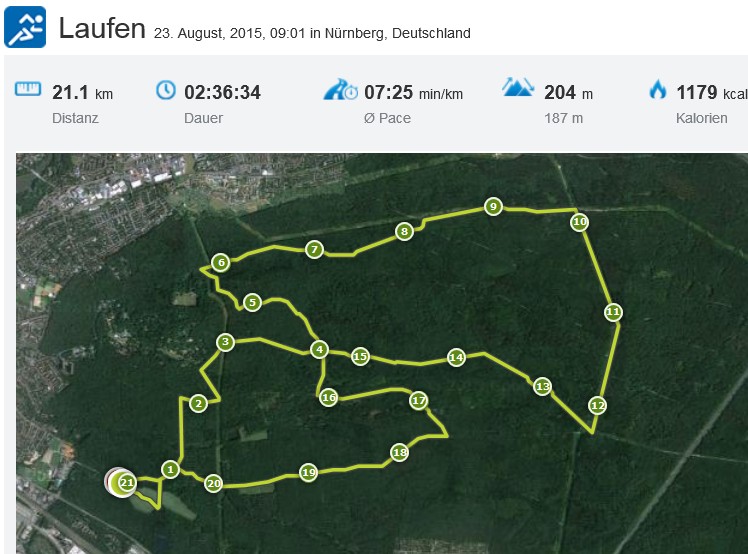 Nürnberger Halbmarathon