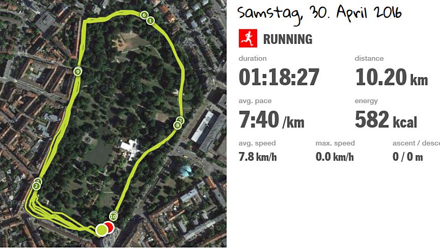 Richter Stadtparklauf