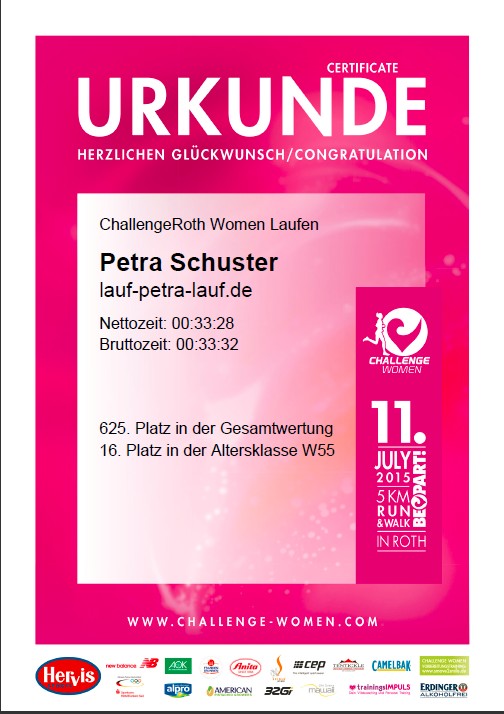 Urkunde Challenge Women 2015